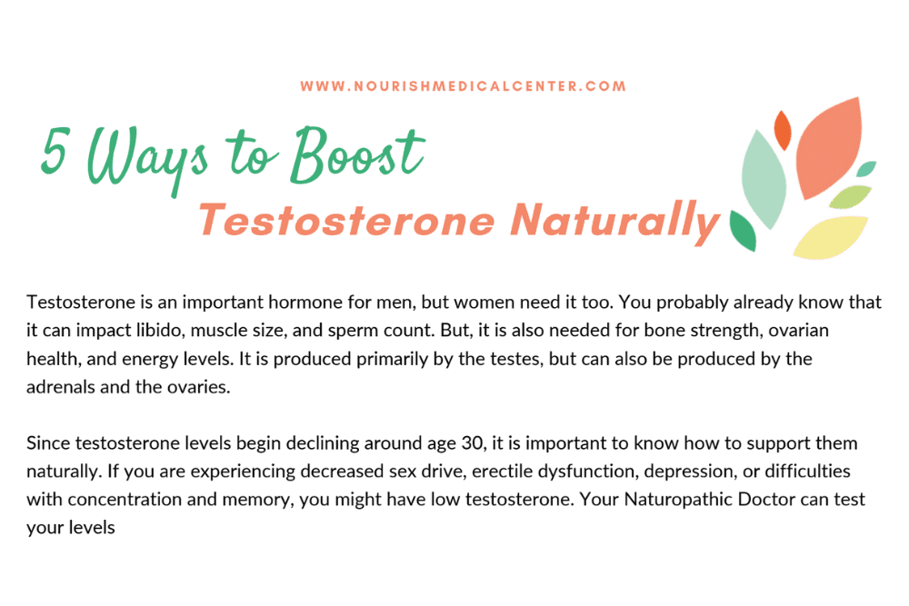 5 Ways to Boost Testosterone Naturally
