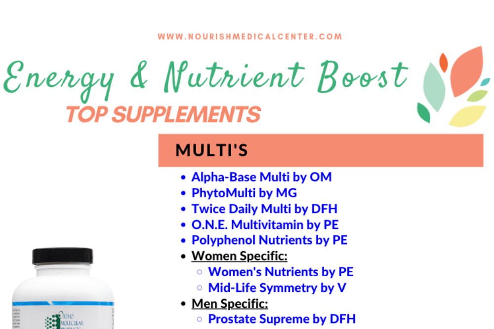 Top Supplements for Energy & Nutrient Boost