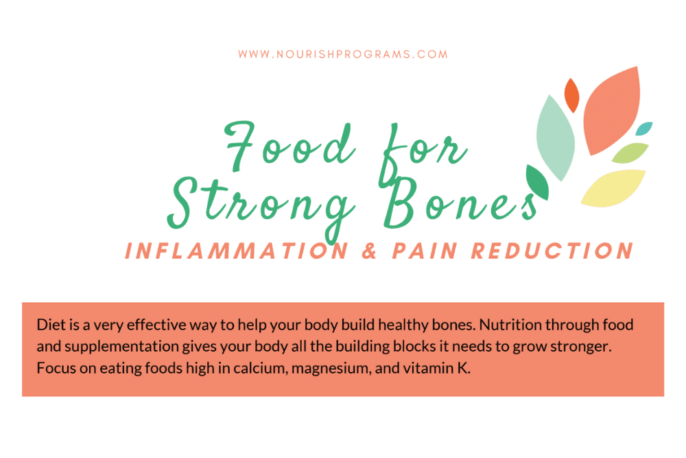 Food for Strong Bones, Inflammation & Pain Reduction